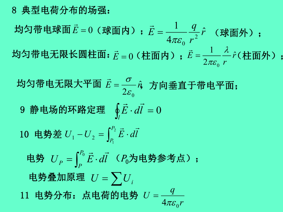 大学物理电磁学复习内容.ppt_第3页