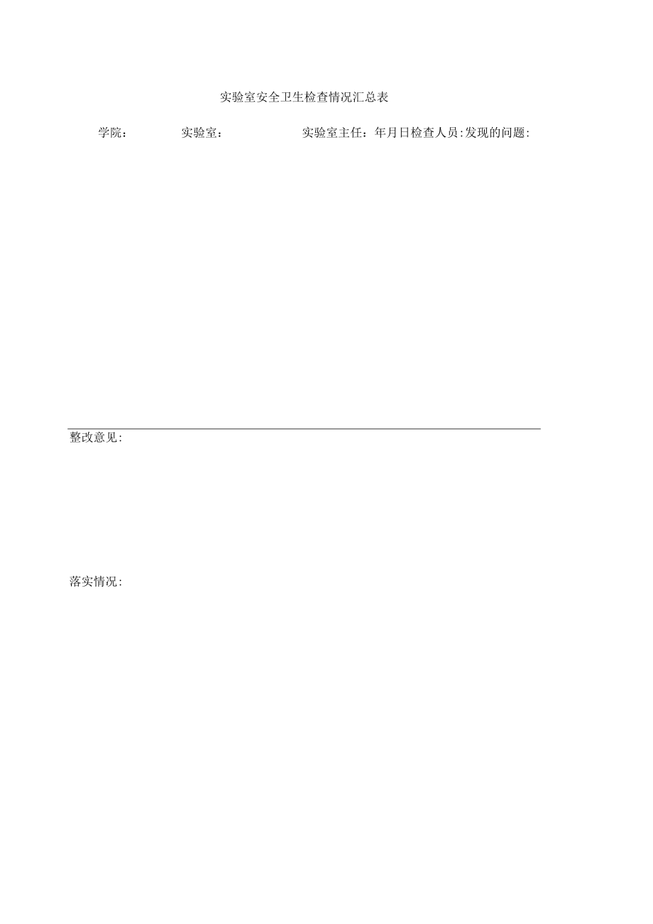 实验室安全卫生检查情况汇总表.docx_第1页