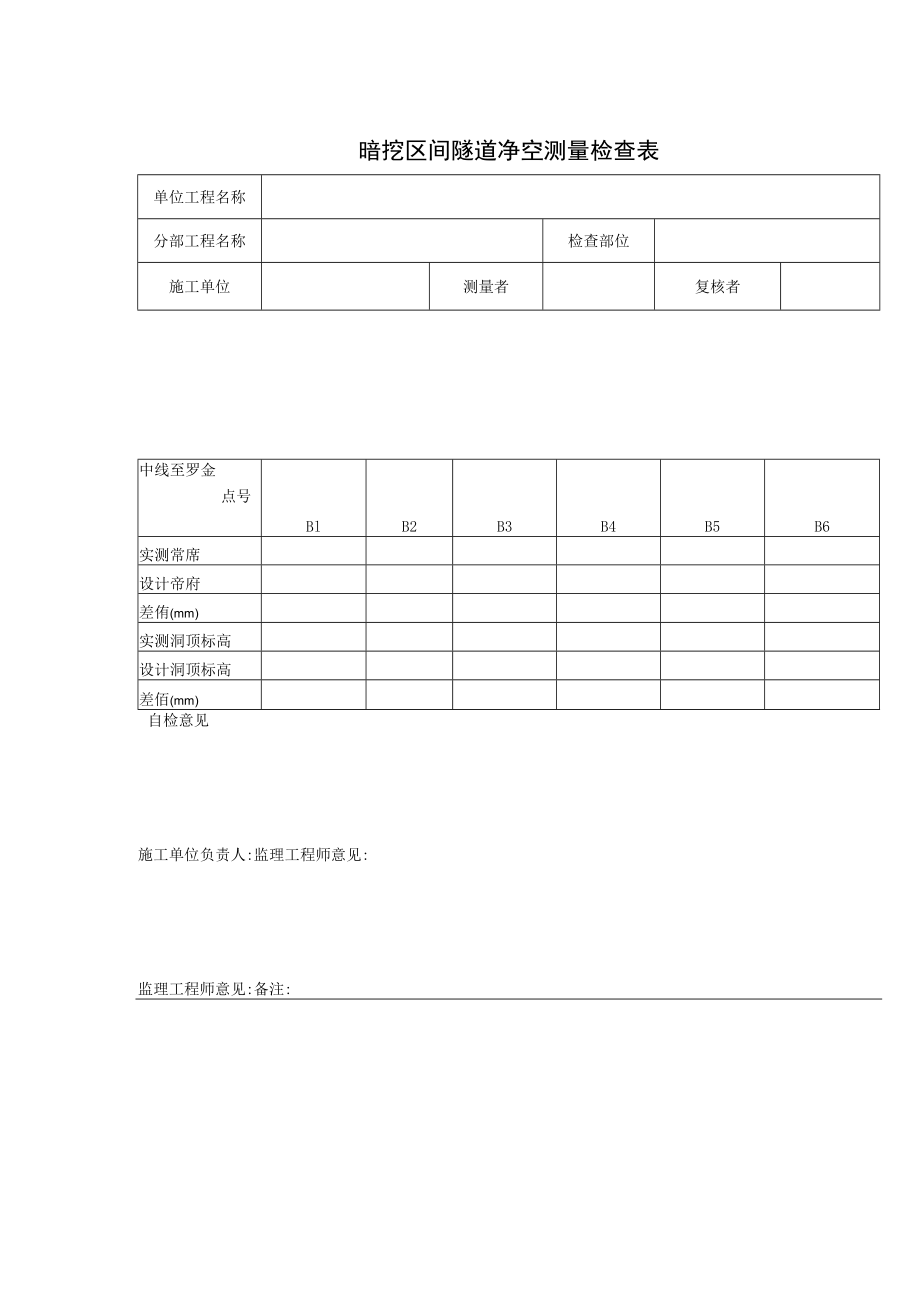 暗挖区间隧道净空测量检查表.docx_第1页