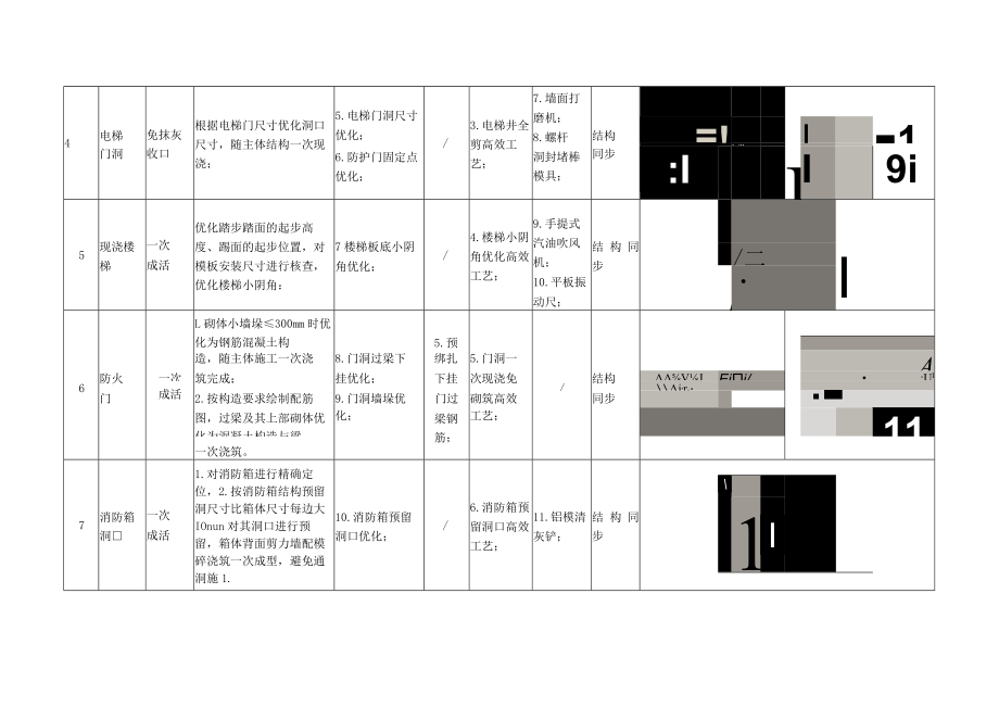 建筑施工主体结构公区标准模块做法实施记录.docx_第2页