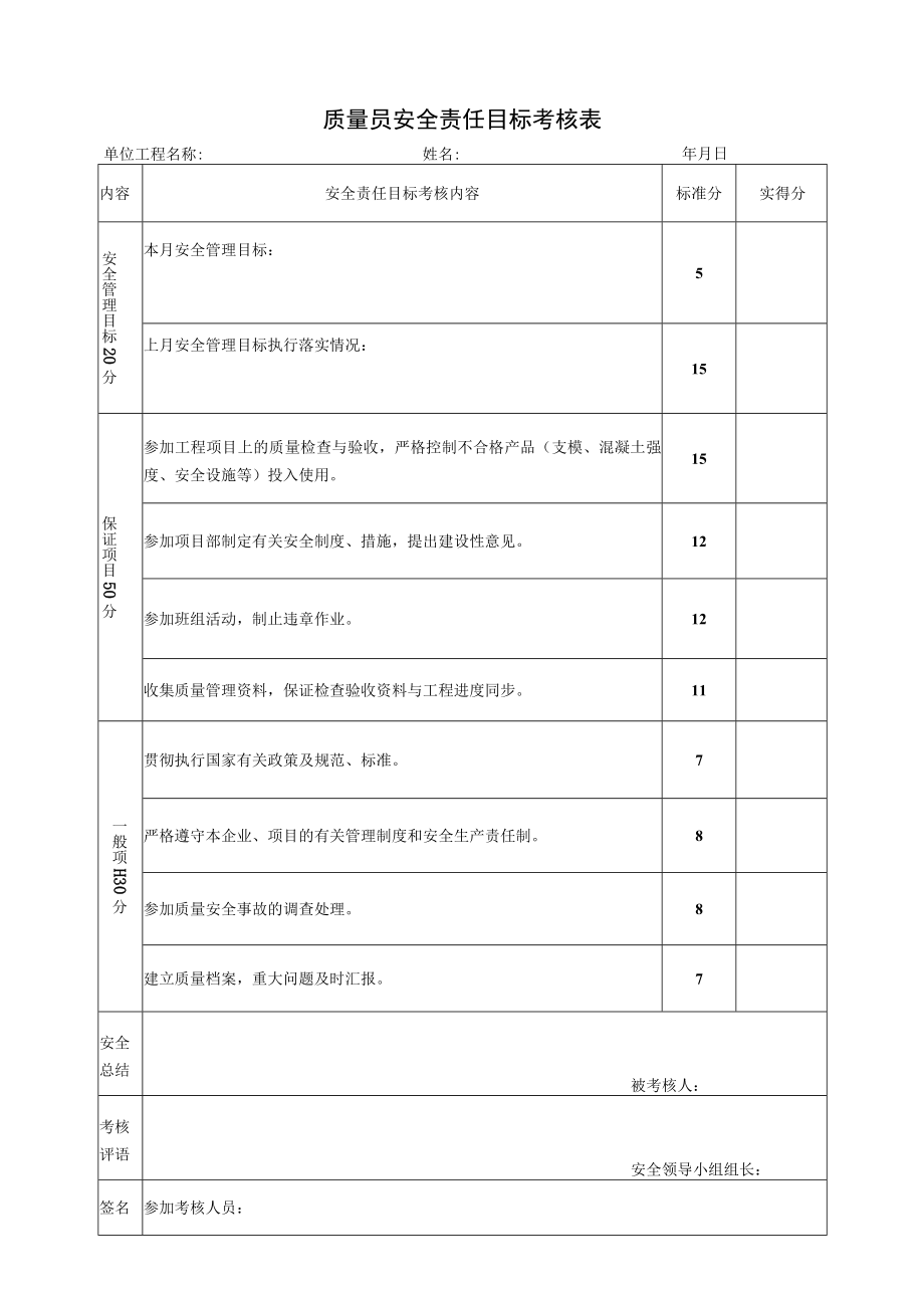 建筑施工管理人员安全责任目标考核表.docx_第2页