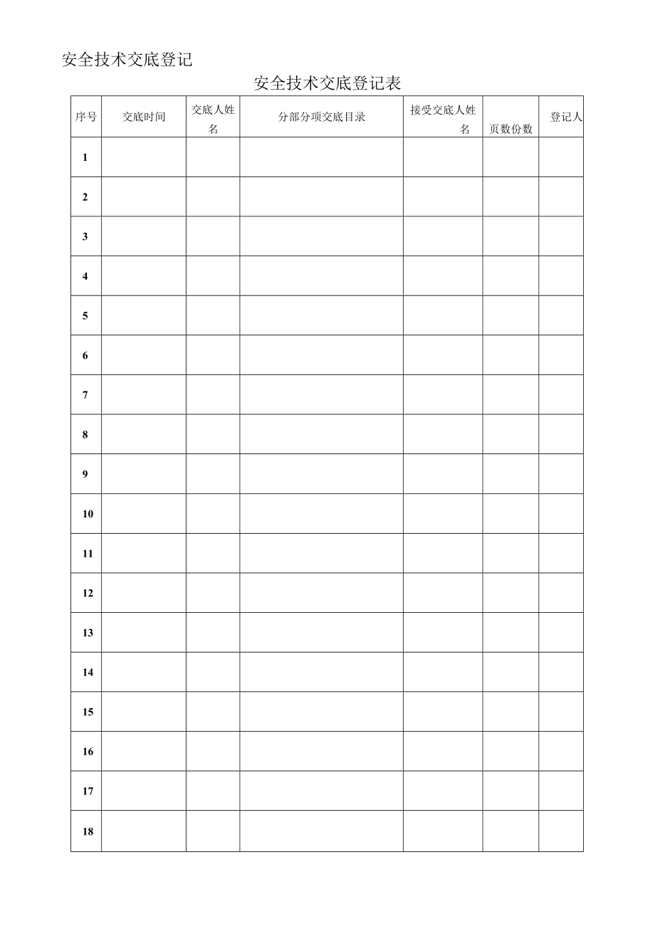 安全技术交底登记表模板.docx_第1页