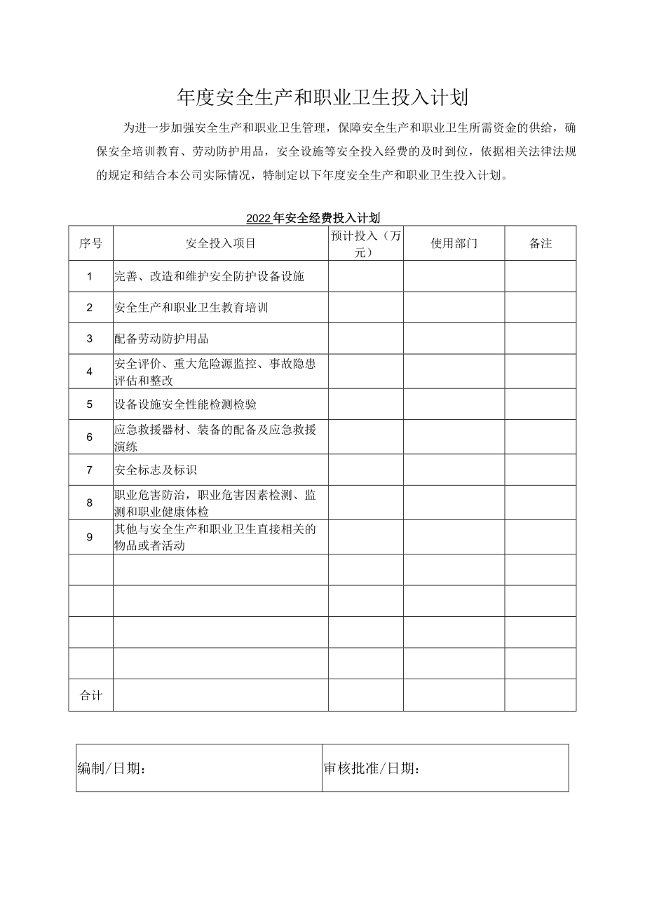 年度安全生产和职业卫生投入计划.docx_第1页