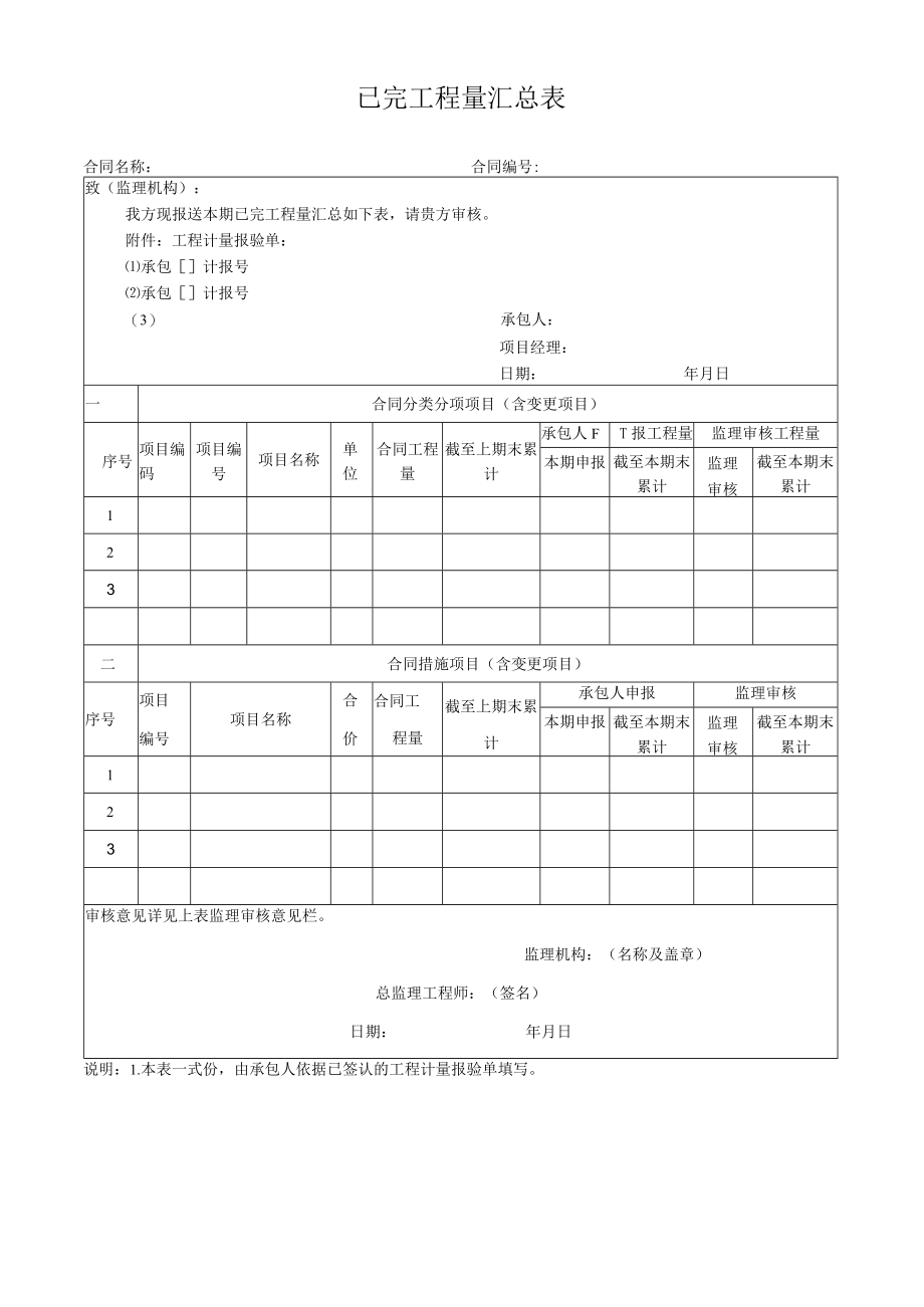 已完工程量汇总表.docx_第1页