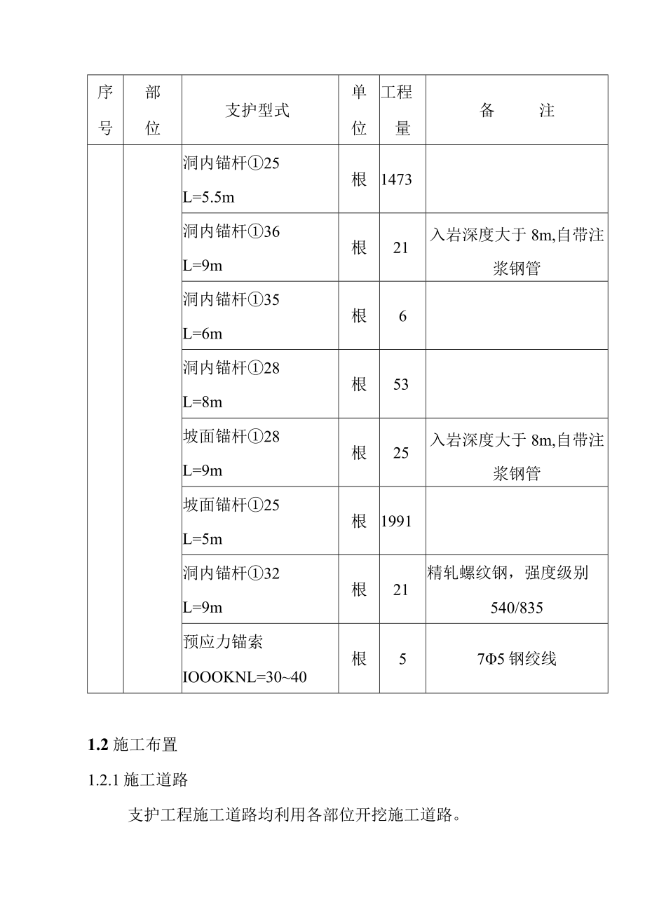 抽水蓄能电站下水库工程支护工程施工方案.docx_第3页