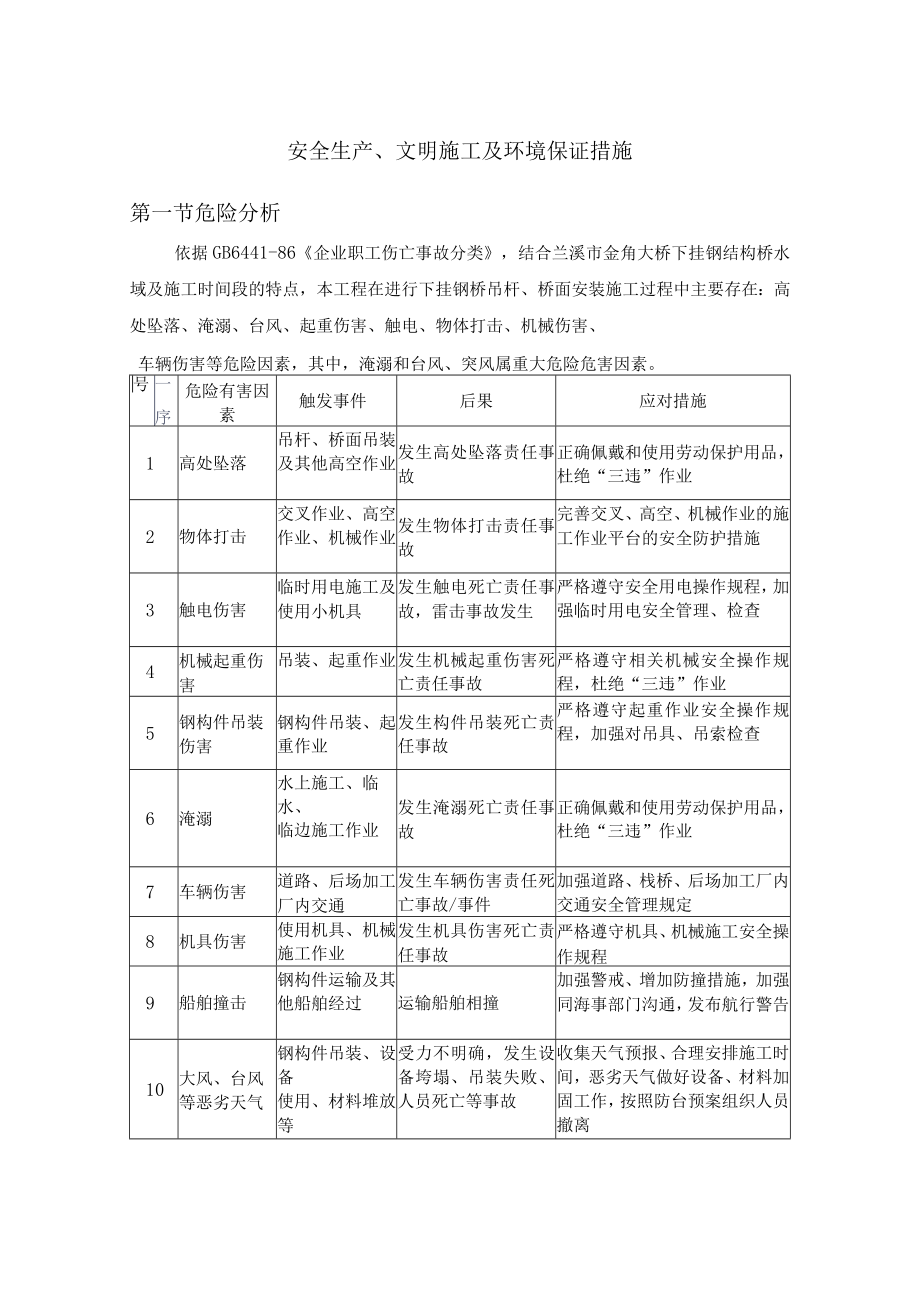 安全生产、文明施工及环境保证措施.docx_第1页