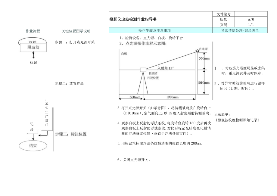 投影仪玻筋检测作业指导书.docx_第1页