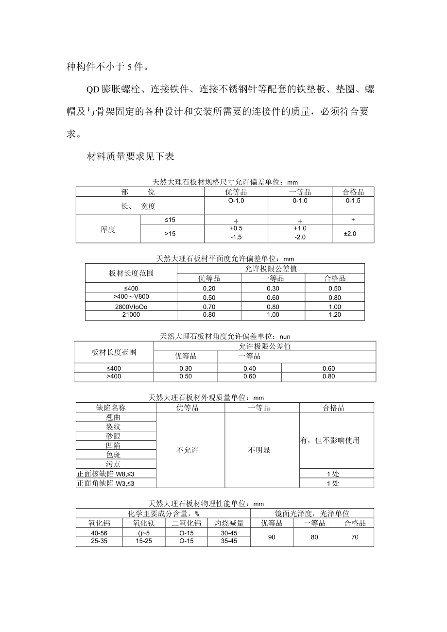 干挂石材饰面板装饰工程施工方案.docx_第2页