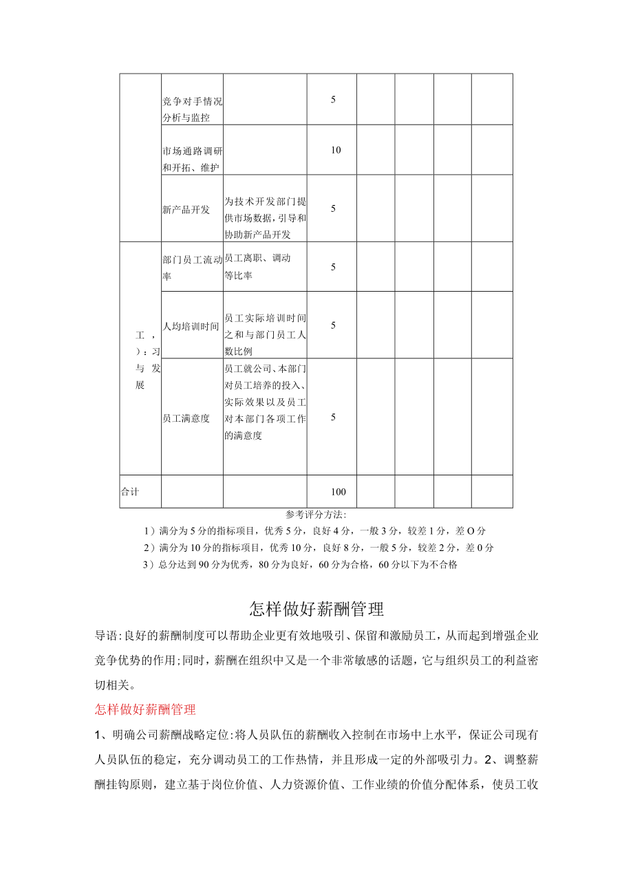 市场营销部关键绩效考核指标表模板.docx_第2页