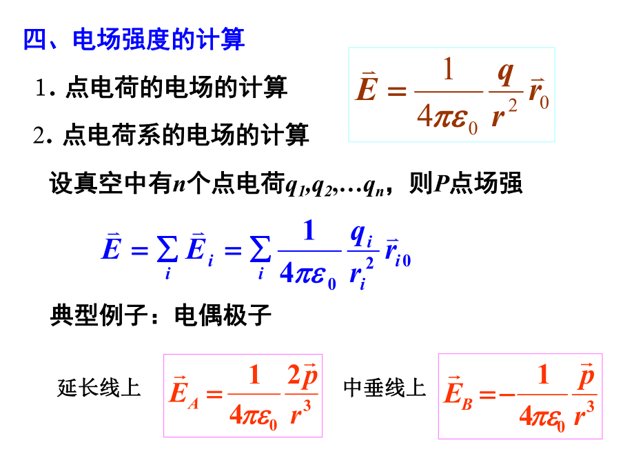 大学物理静电场习题课.ppt_第2页