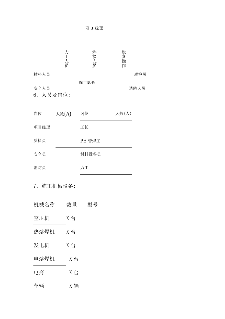 天然气庭院紧急施工实施方案.docx_第3页