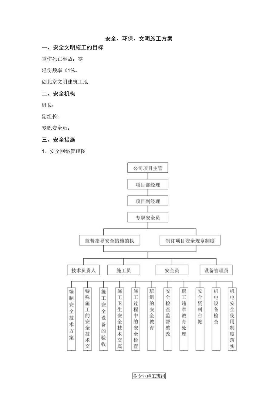 安全、环保、文明施工方案.docx_第1页