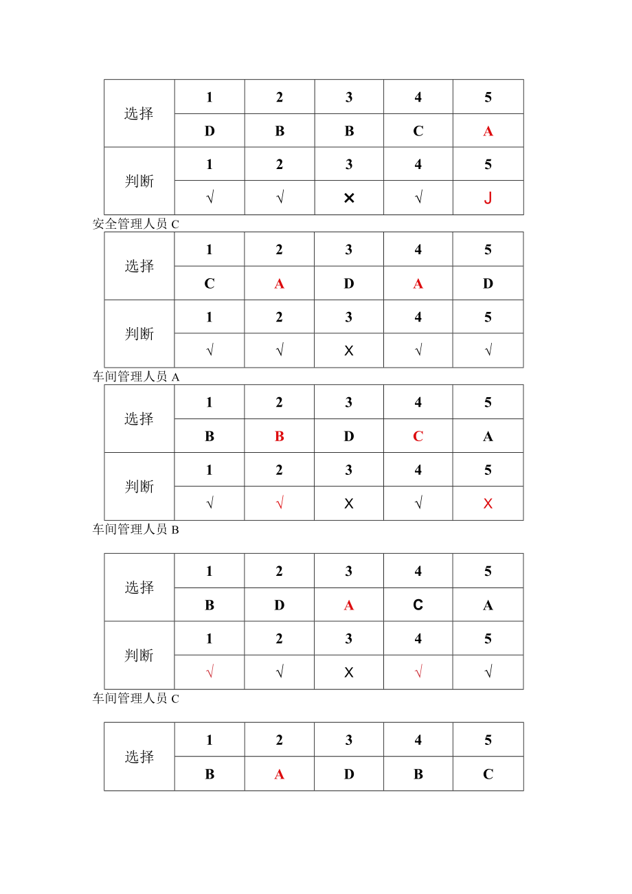 工贸车间管理人员考试题A卷安全试题及答案.docx_第3页