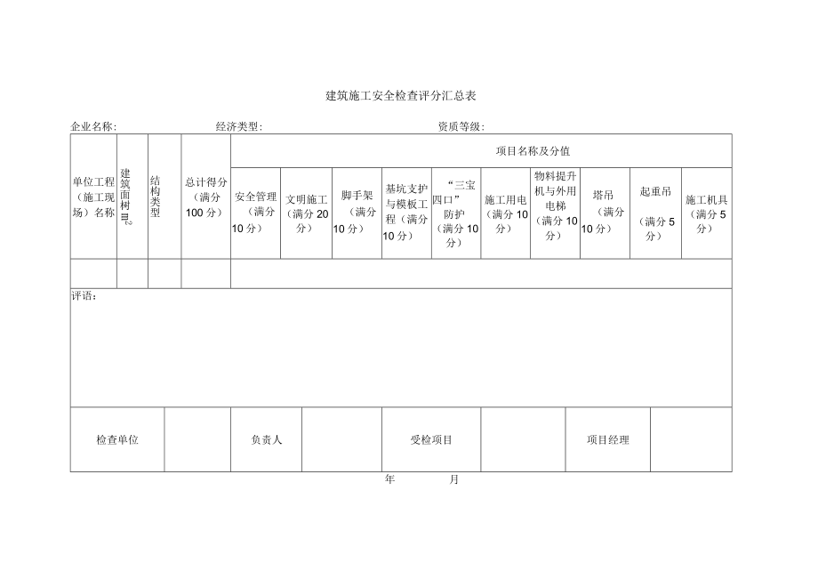 建筑施工安全检查评分汇总表.docx_第1页