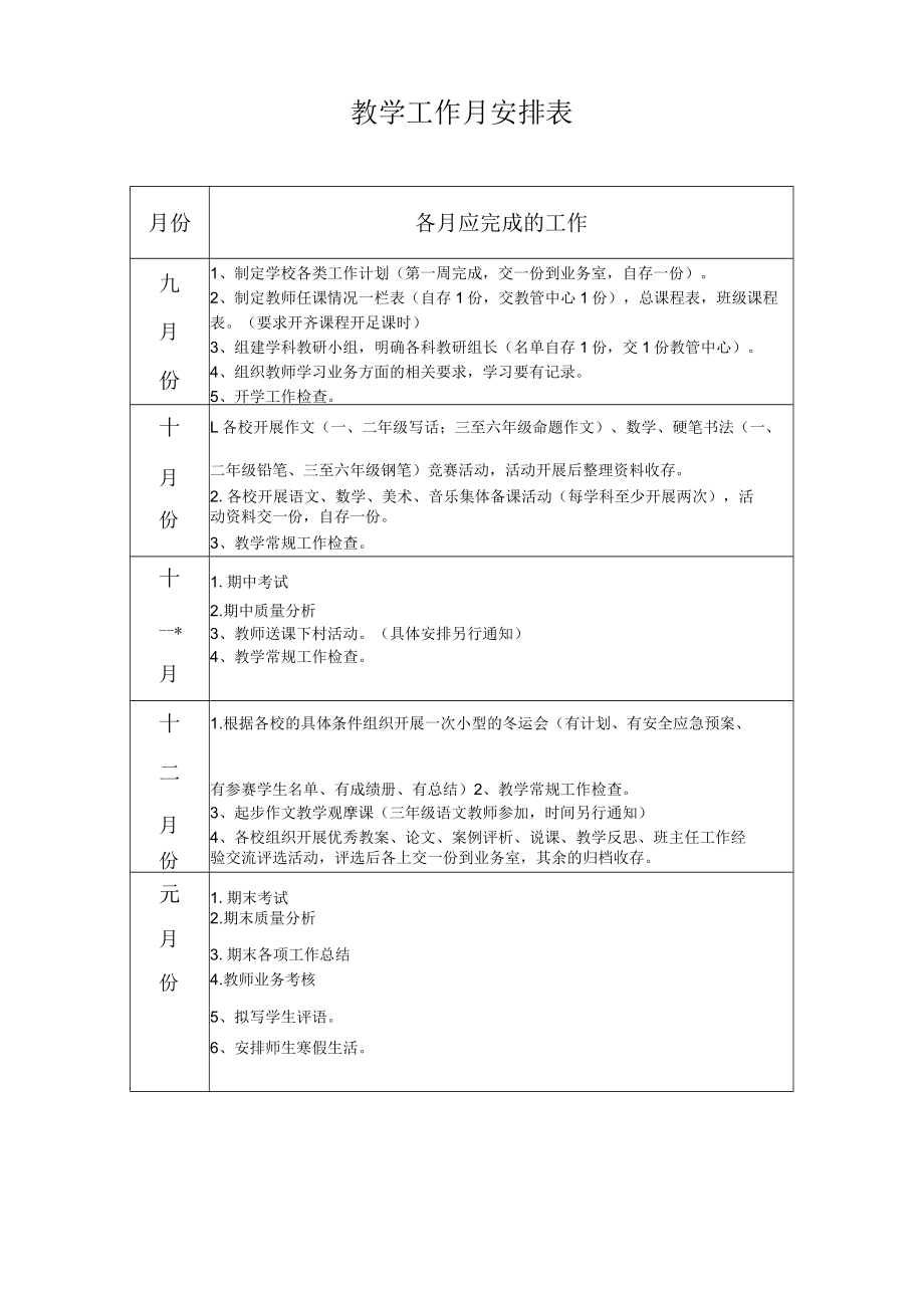 学校教学工作月安排表.docx_第1页