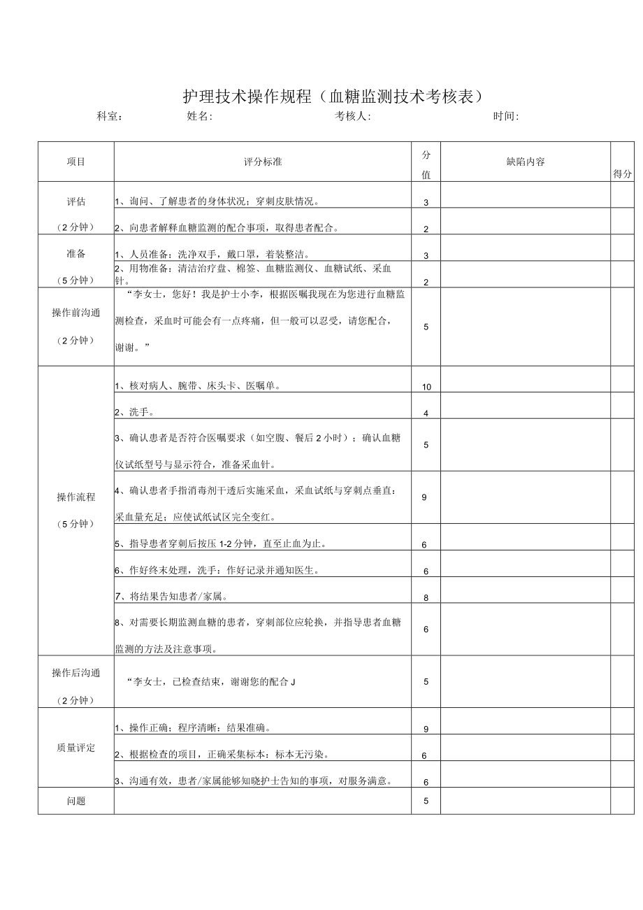 护理技术操作规程（血糖监测技术考核表）.docx_第1页