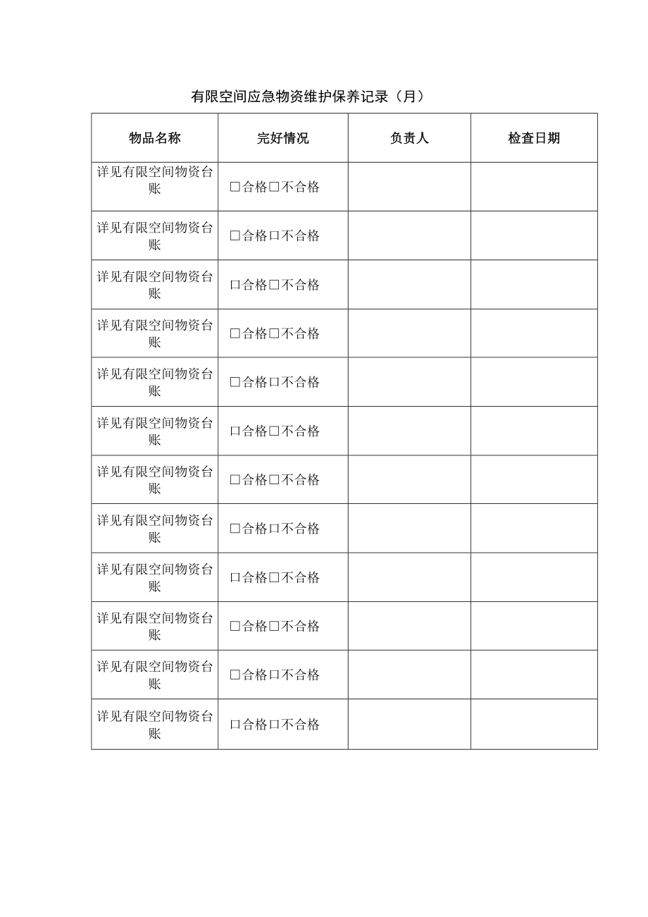 有限空间应急物资维护保养记录（月）.docx_第1页