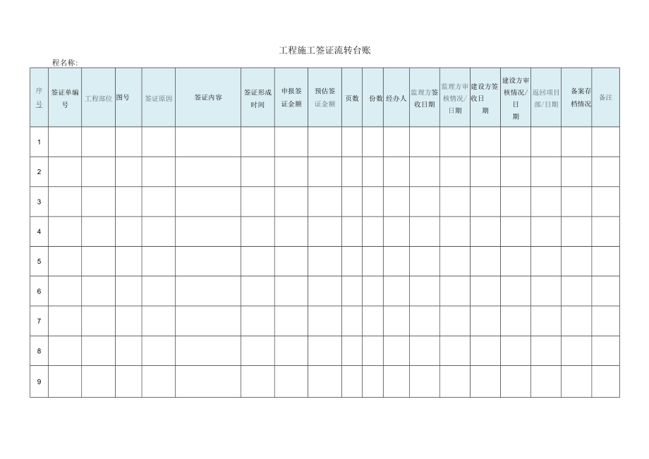 工程施工签证流转台账.docx_第1页
