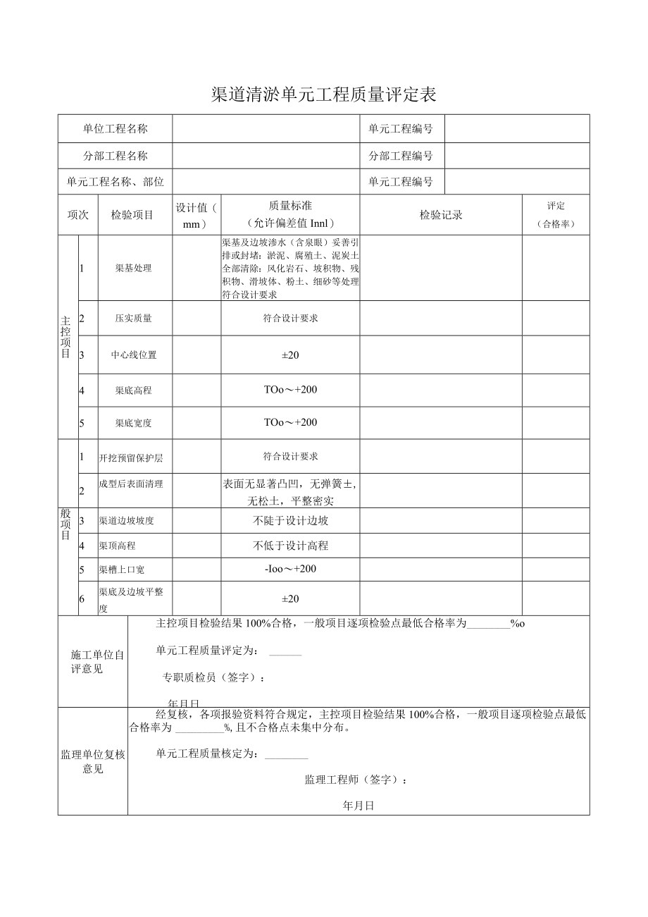 排水沟清淤单元工程质量评定表.docx_第1页