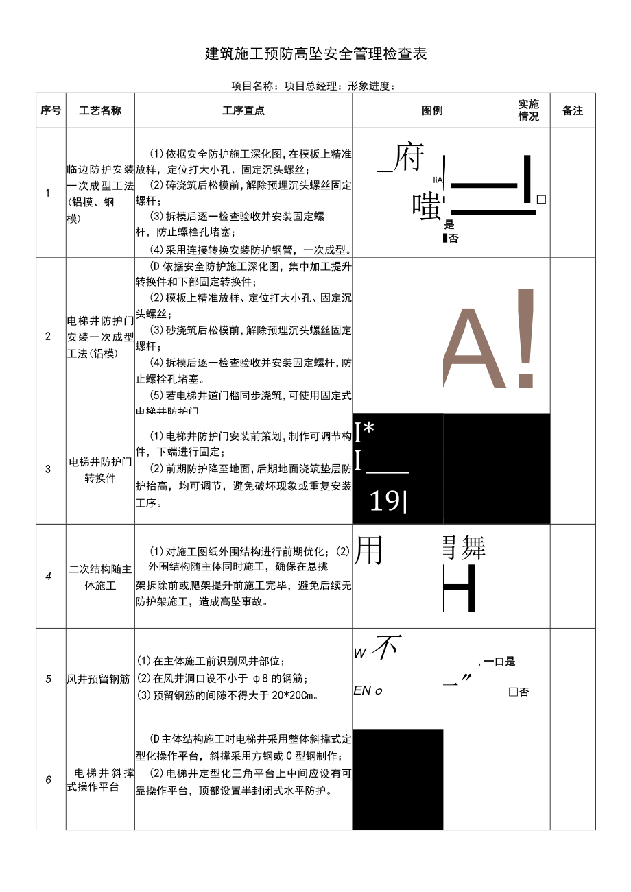 建筑施工预防高坠安全管理检查表.docx_第1页