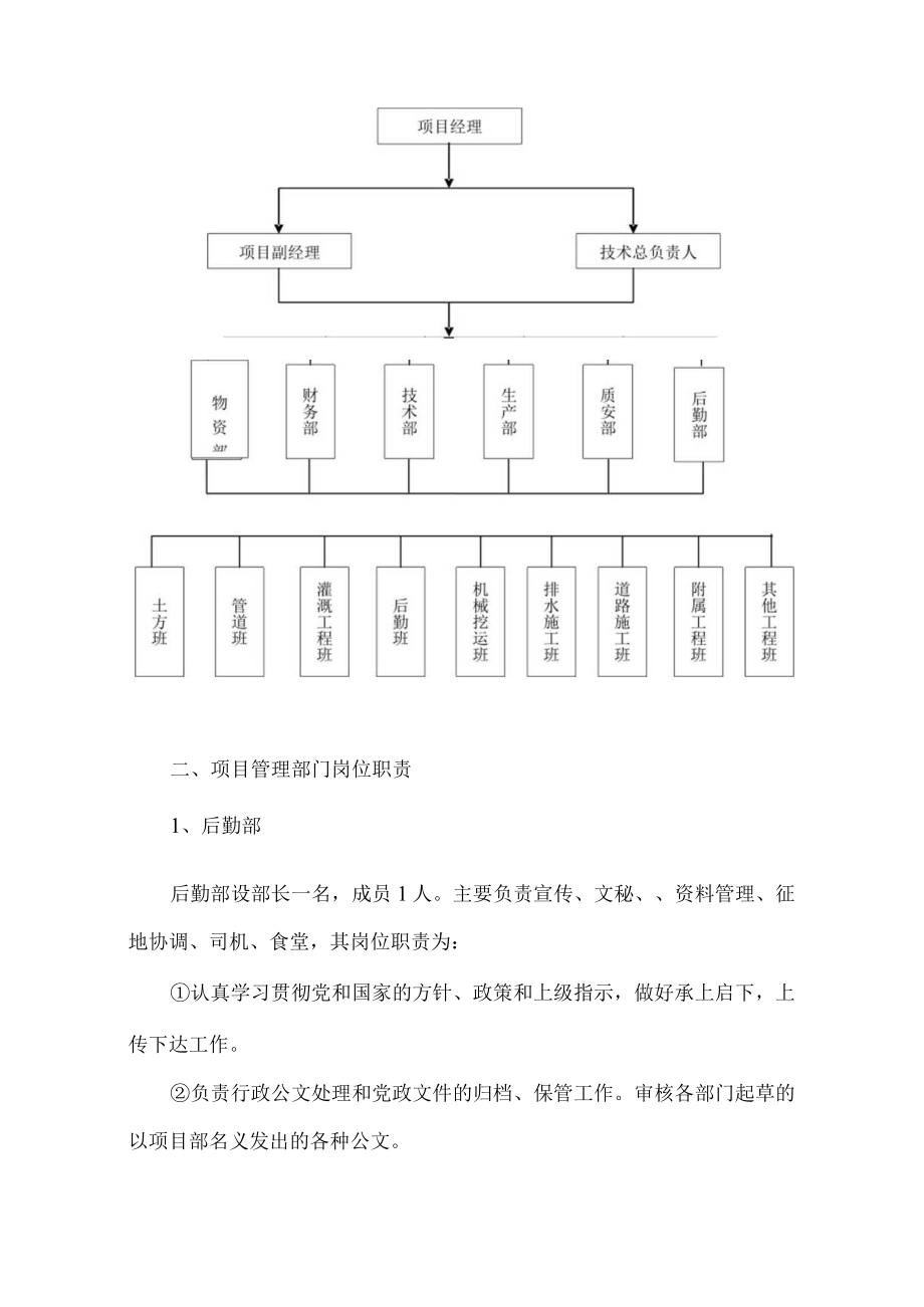 施工组织机构.docx_第2页