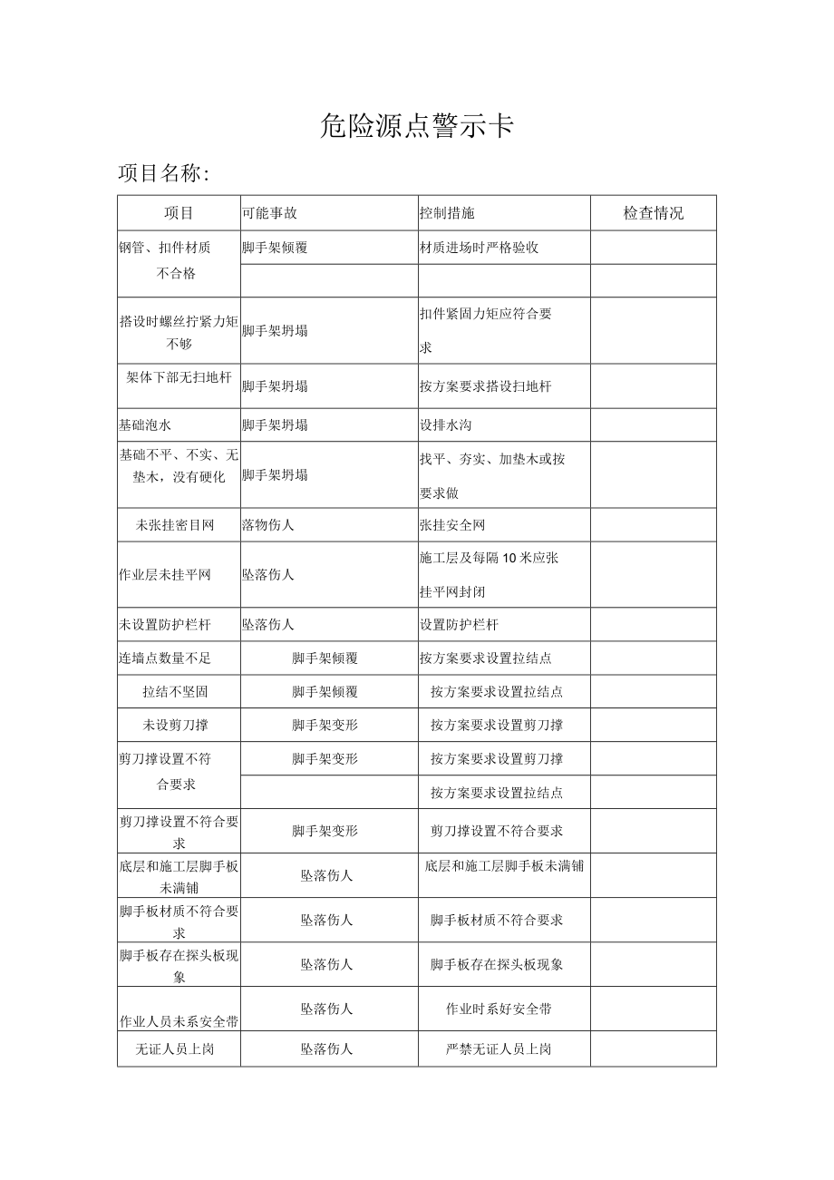 建筑施工安全一会三卡.docx_第3页