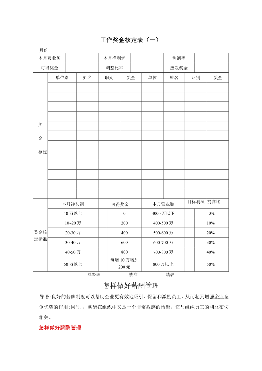 工作奖金核定表模板.docx_第1页