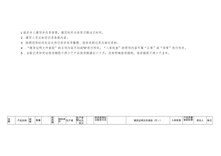 学校食堂采购索证与进货查验记录表.docx_第3页