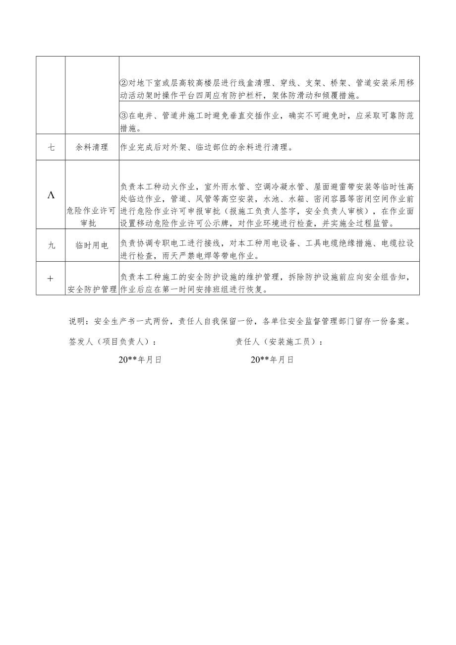 安装施工员岗位安全责任书.docx_第2页