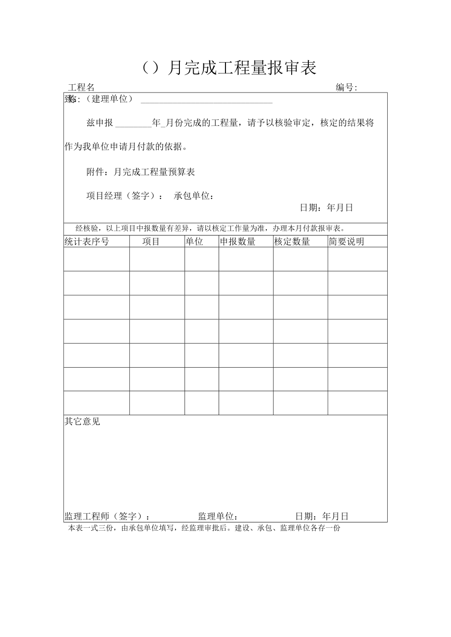 建筑施工月度完成工程量报审表.docx_第1页