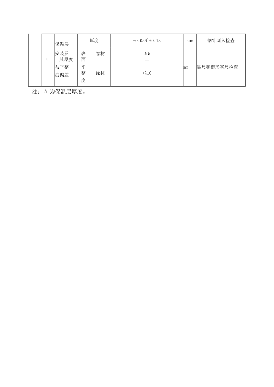 室内热水供应管道及配件安装质量标准及检验方法.docx_第3页