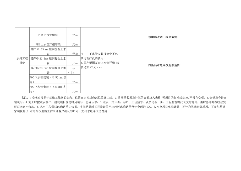 家装工程水路改造确认单.docx_第2页