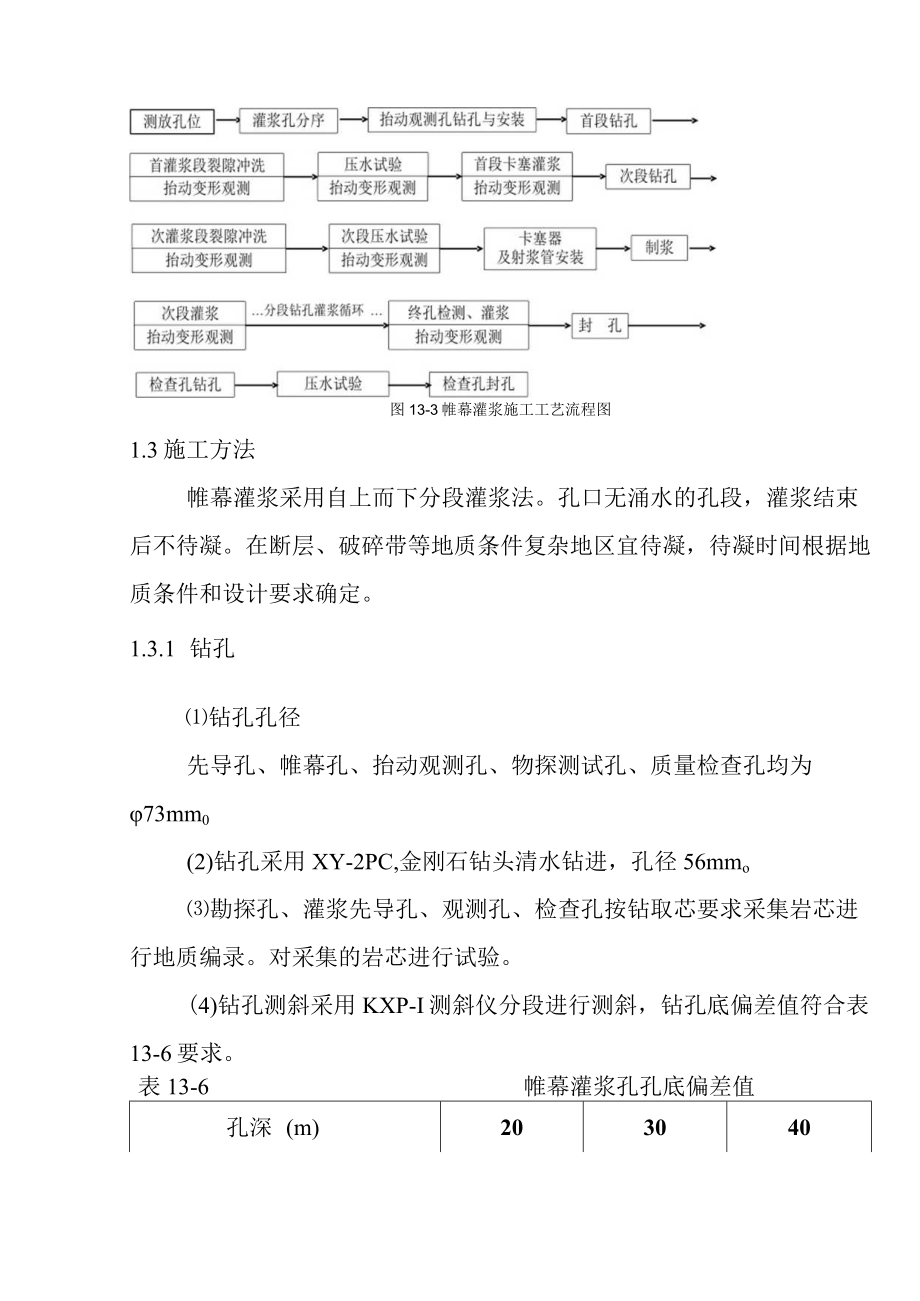 抽水蓄能电站下水库工程帷幕灌浆施工方案.docx_第2页