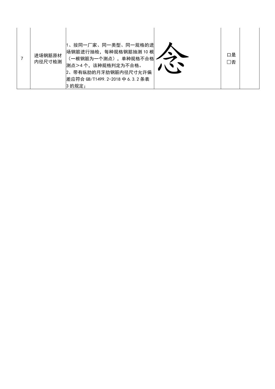 建筑施工实体检验试验要点.docx_第2页