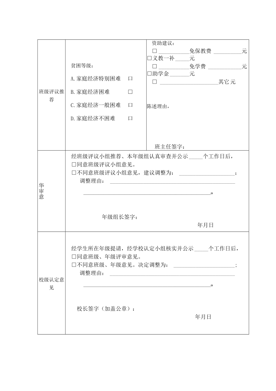 家庭经济困难学生认定及资助申请表.docx_第2页