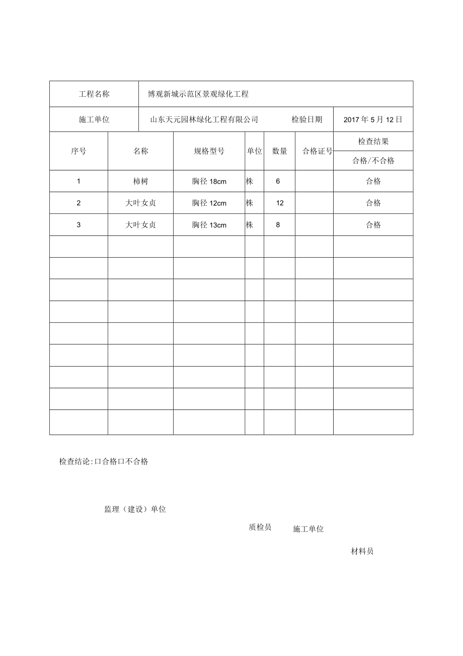 工程材料报审表5.12柿树、五角枫.docx_第2页