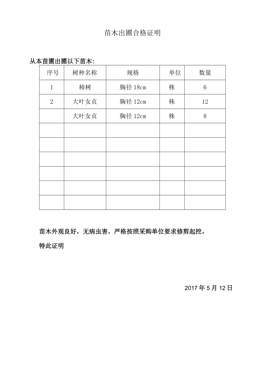 工程材料报审表5.12柿树、五角枫.docx_第3页