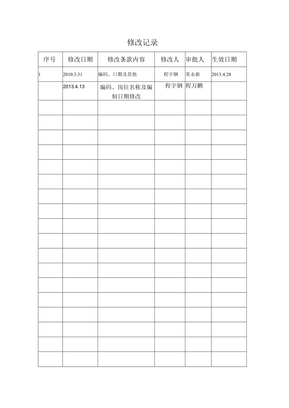 室内防水程序性文件.docx_第2页