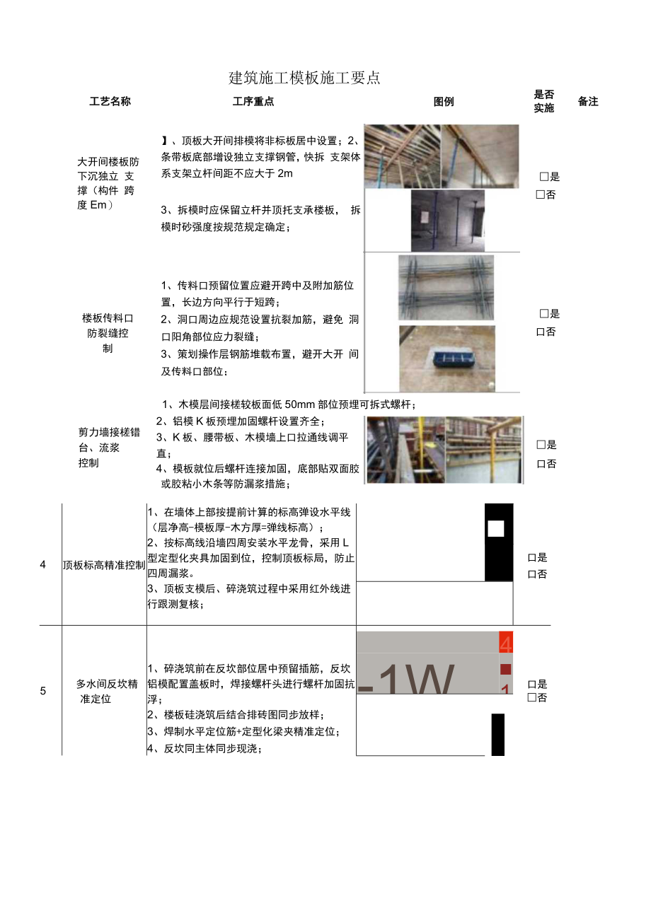 建筑施工模板施工要点.docx_第1页