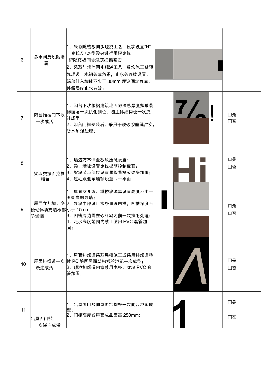 建筑施工模板施工要点.docx_第2页