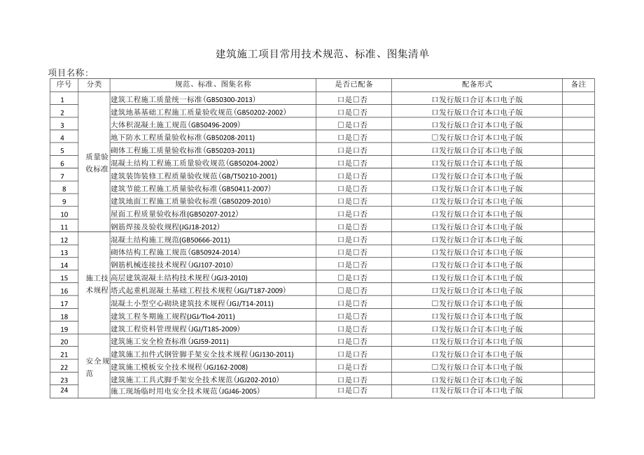 建筑施工项目常用技术规范、标准、图集清单.docx_第1页