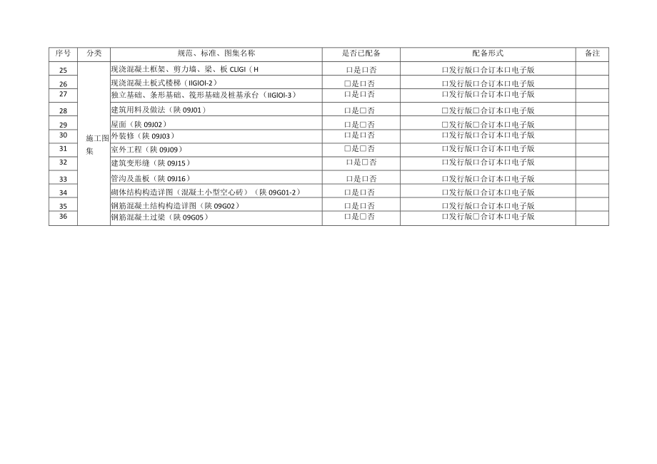 建筑施工项目常用技术规范、标准、图集清单.docx_第2页