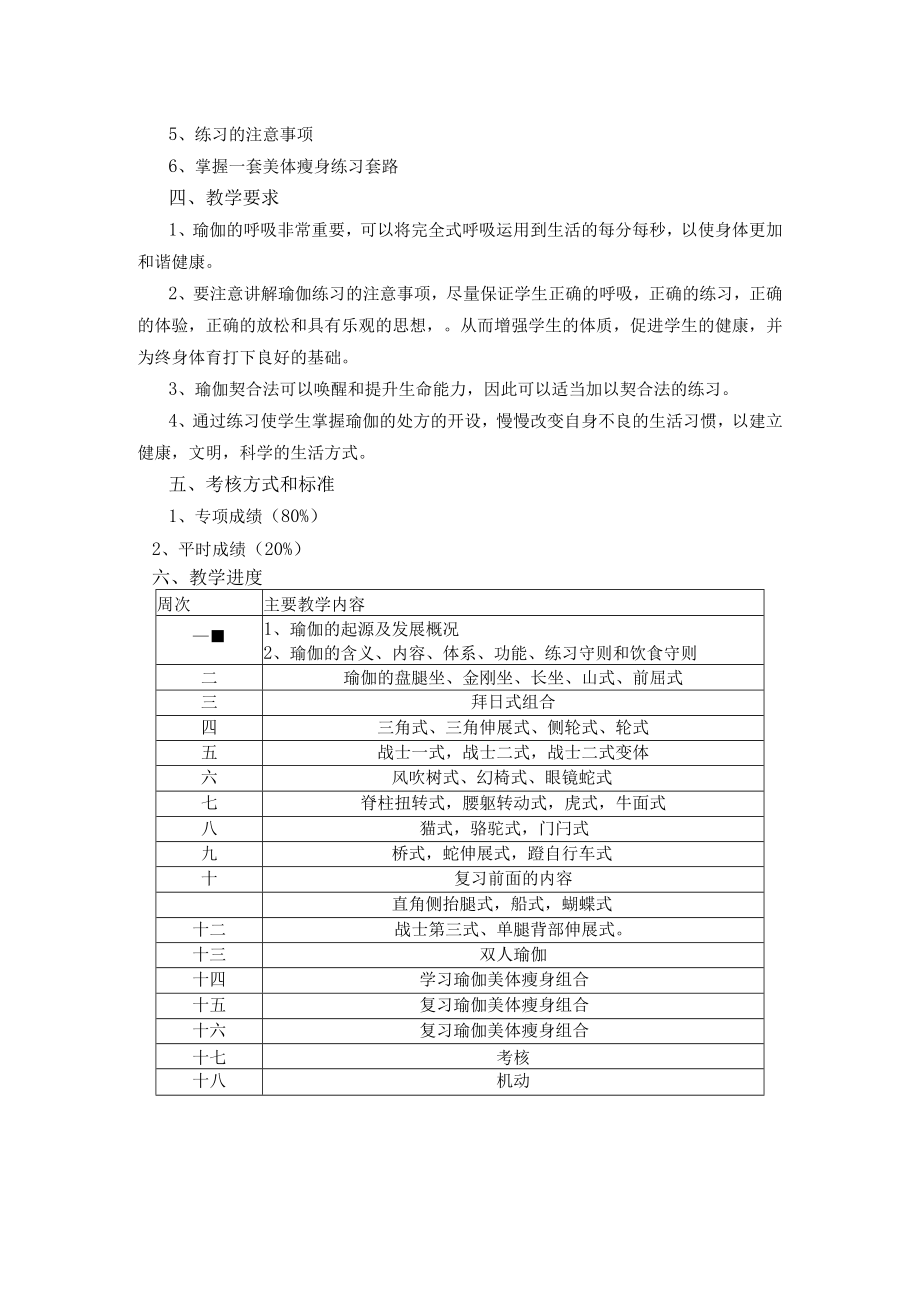 延大健身瑜伽教学大纲.docx_第2页