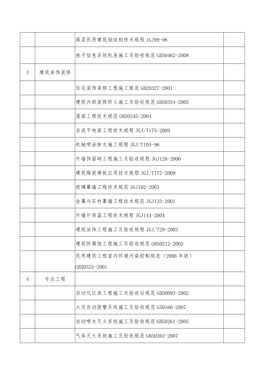 建筑施工规范汇总.docx_第2页