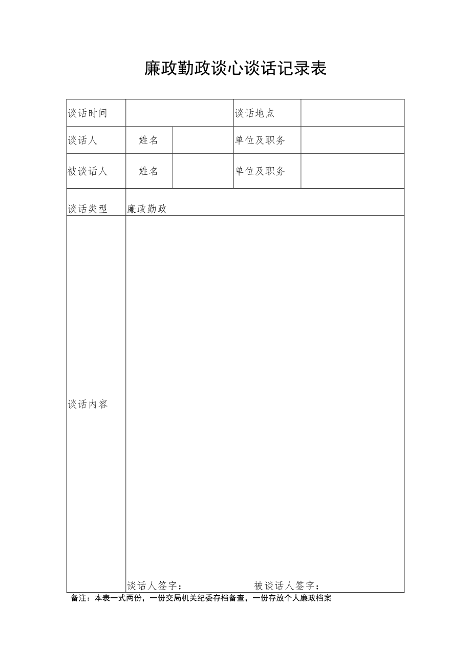 廉政勤政谈心谈话记录表.docx_第1页