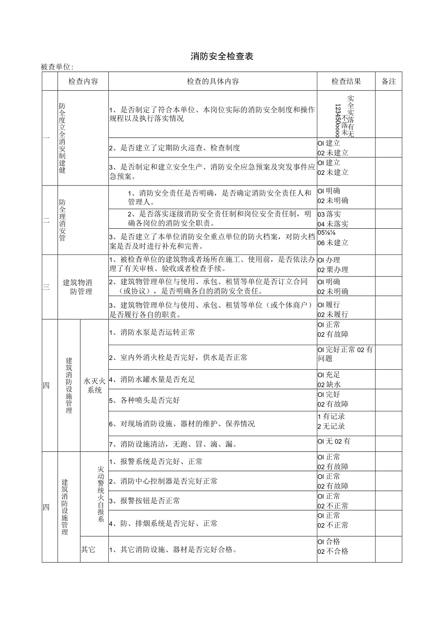 建筑施工消防安全检查表.docx_第1页