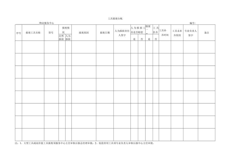 工具报废台帐.docx_第1页