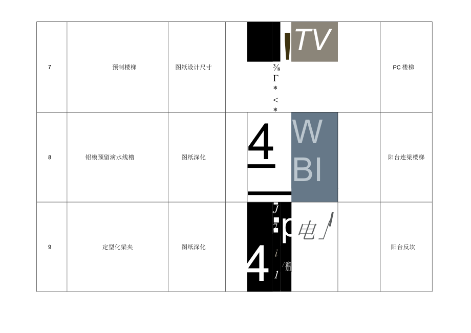 建筑施工主体结构施工构件.docx_第3页