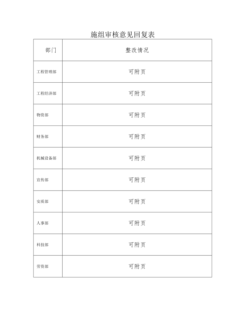 施组审核意见回复表.docx_第1页