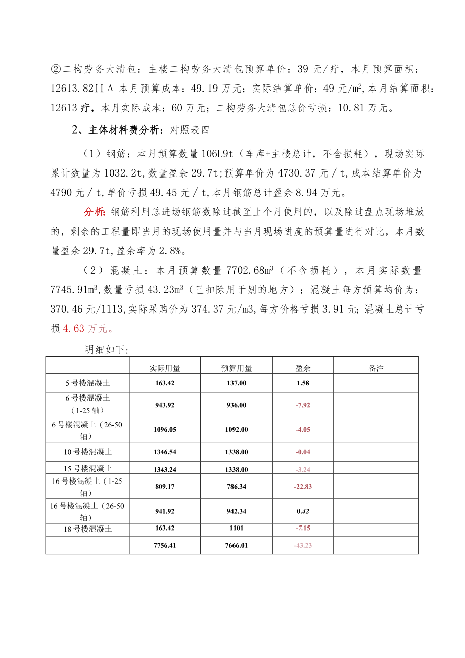 恒大星城一期项目月度成本分析报告.docx_第2页